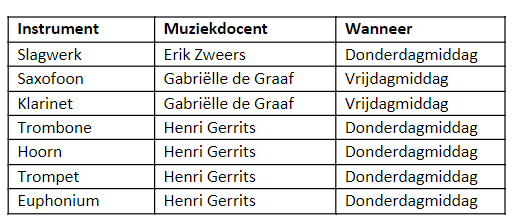 muzieklessen sleen 2023 schema.png